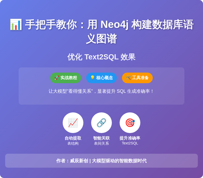 数据库语义图谱