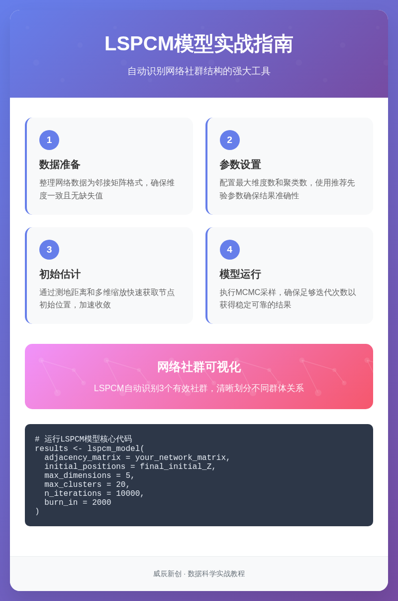 LSPCM模型示意图
