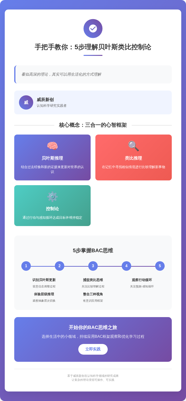 贝叶斯类比控制论示意图
